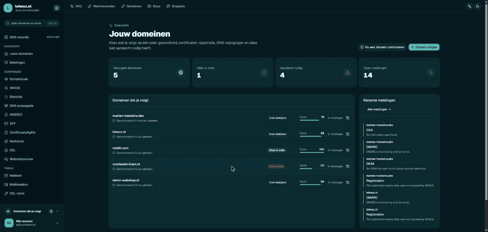 The lolwuz.nl dashboard showing watched domains and their monitoring status